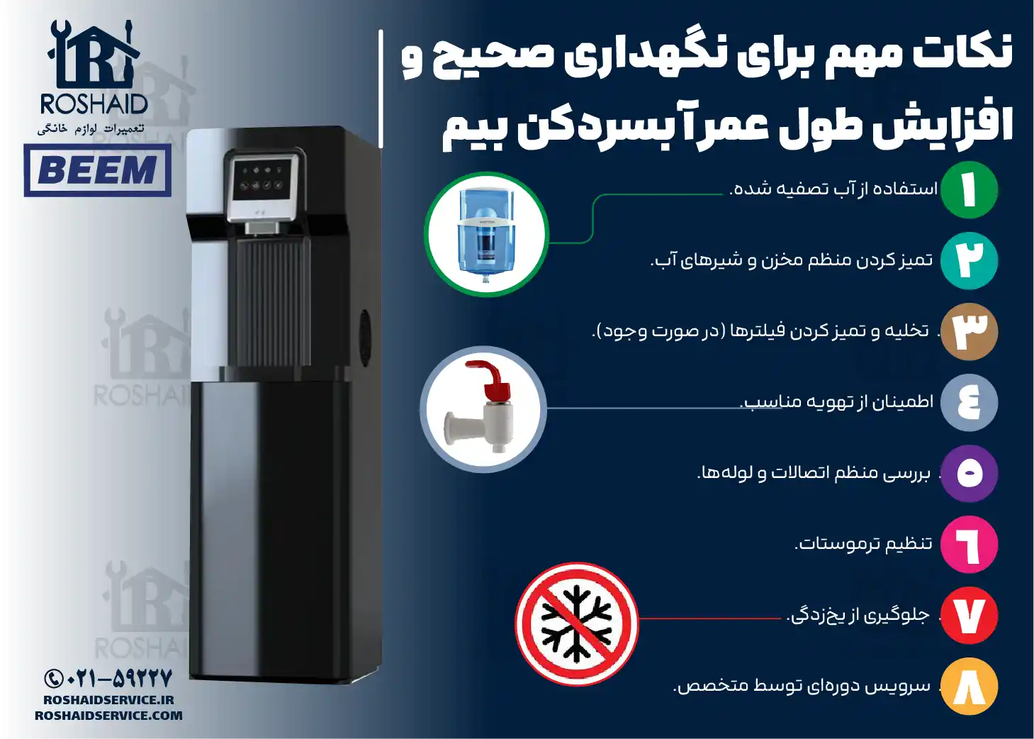 نکات مهم برای نگهداری صحیح و افزایش طول عمر آبسردکن بیم BEEM